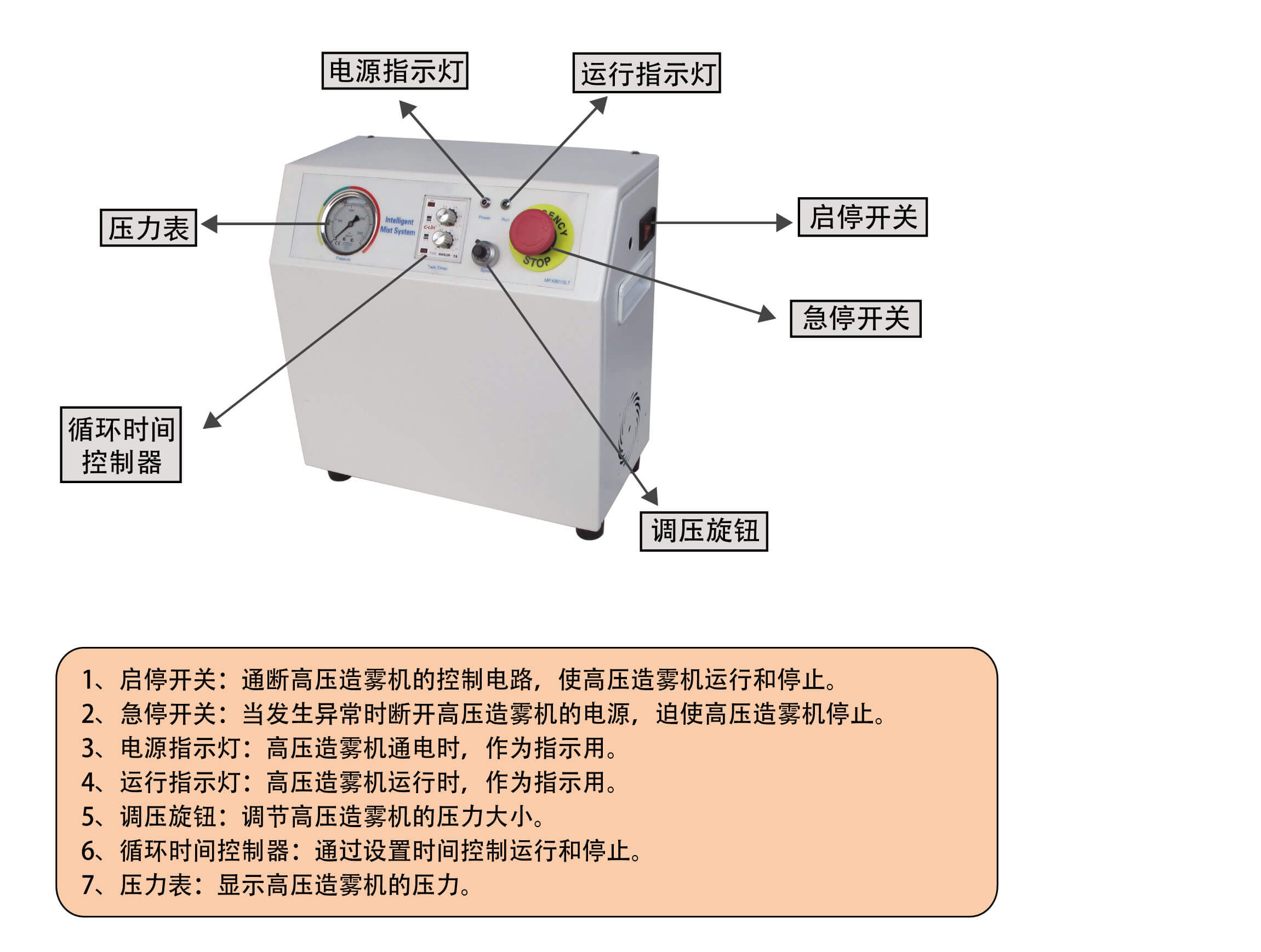 Responsive image